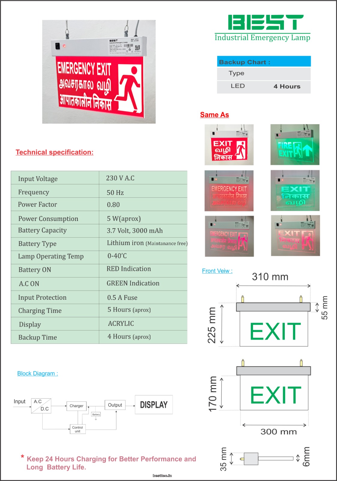 Emergency Exit lights