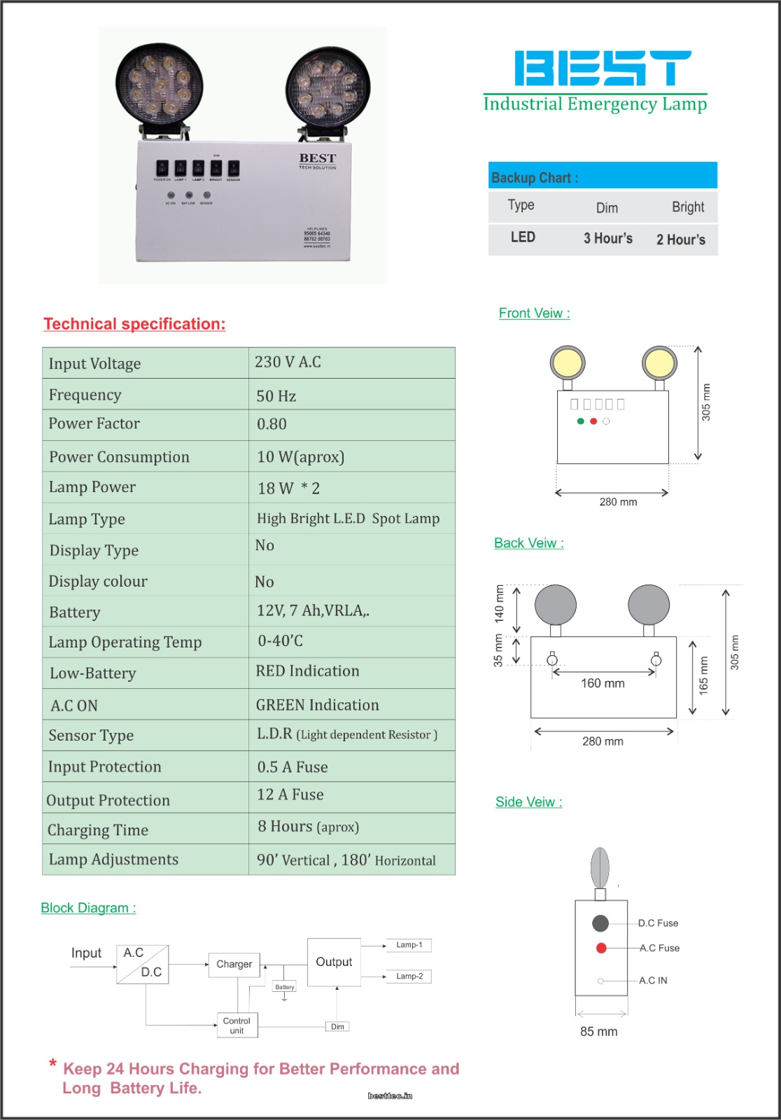 BEST Industrial Emergency Light